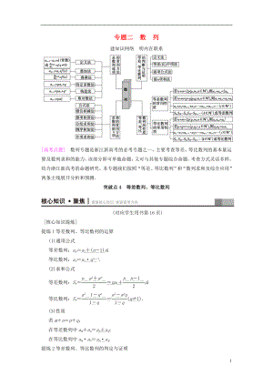 （浙江專版）2018年高考數(shù)學(xué) 第1部分 重點(diǎn)強(qiáng)化專題 專題2 數(shù)列 突破點(diǎn)4 等差數(shù)列、等比數(shù)列教學(xué)案