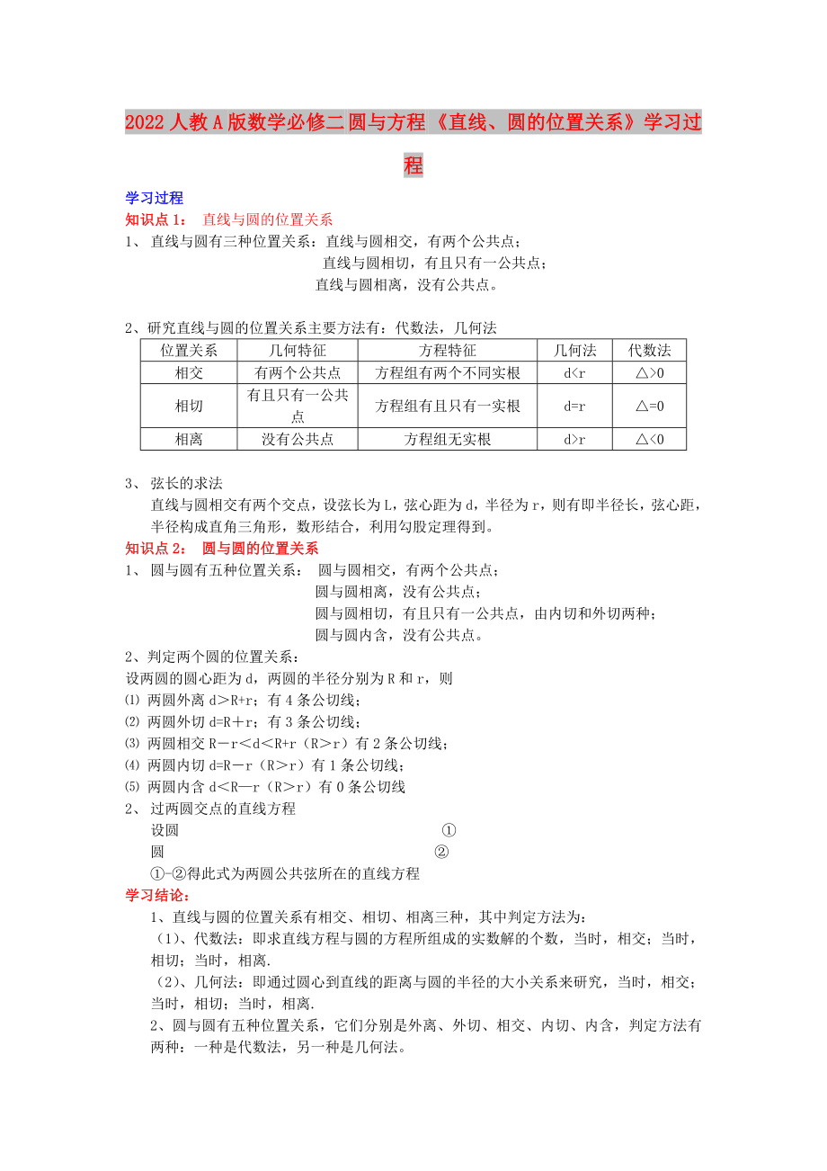 2022人教A版數(shù)學(xué)必修二 圓與方程 《直線、圓的位置關(guān)系》學(xué)習(xí)過程_第1頁