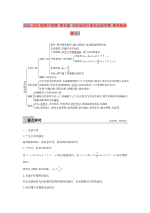 2022-2023版高中物理 第五章 光的波動(dòng)性章末總結(jié)學(xué)案 教科版選修3-4