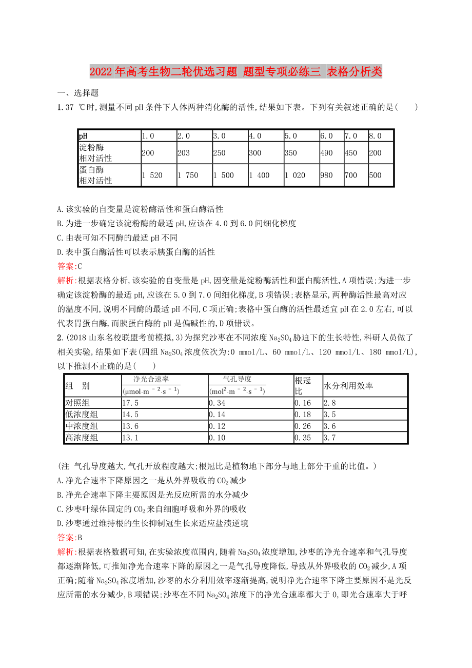 2022年高考生物二轮优选习题 题型专项必练三 表格分析类_第1页