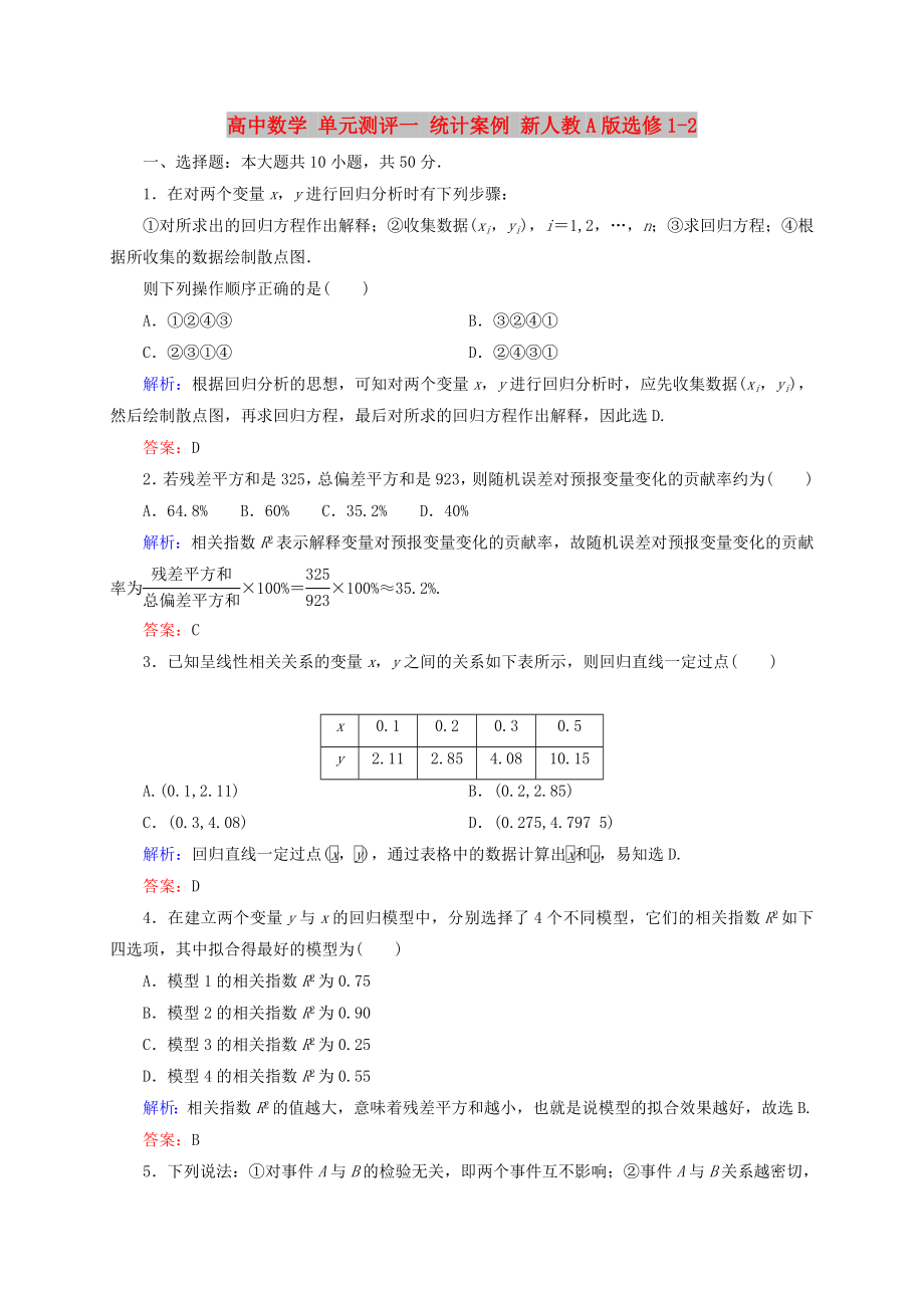 高中數(shù)學(xué) 單元測評一 統(tǒng)計案例 新人教A版選修1-2_第1頁