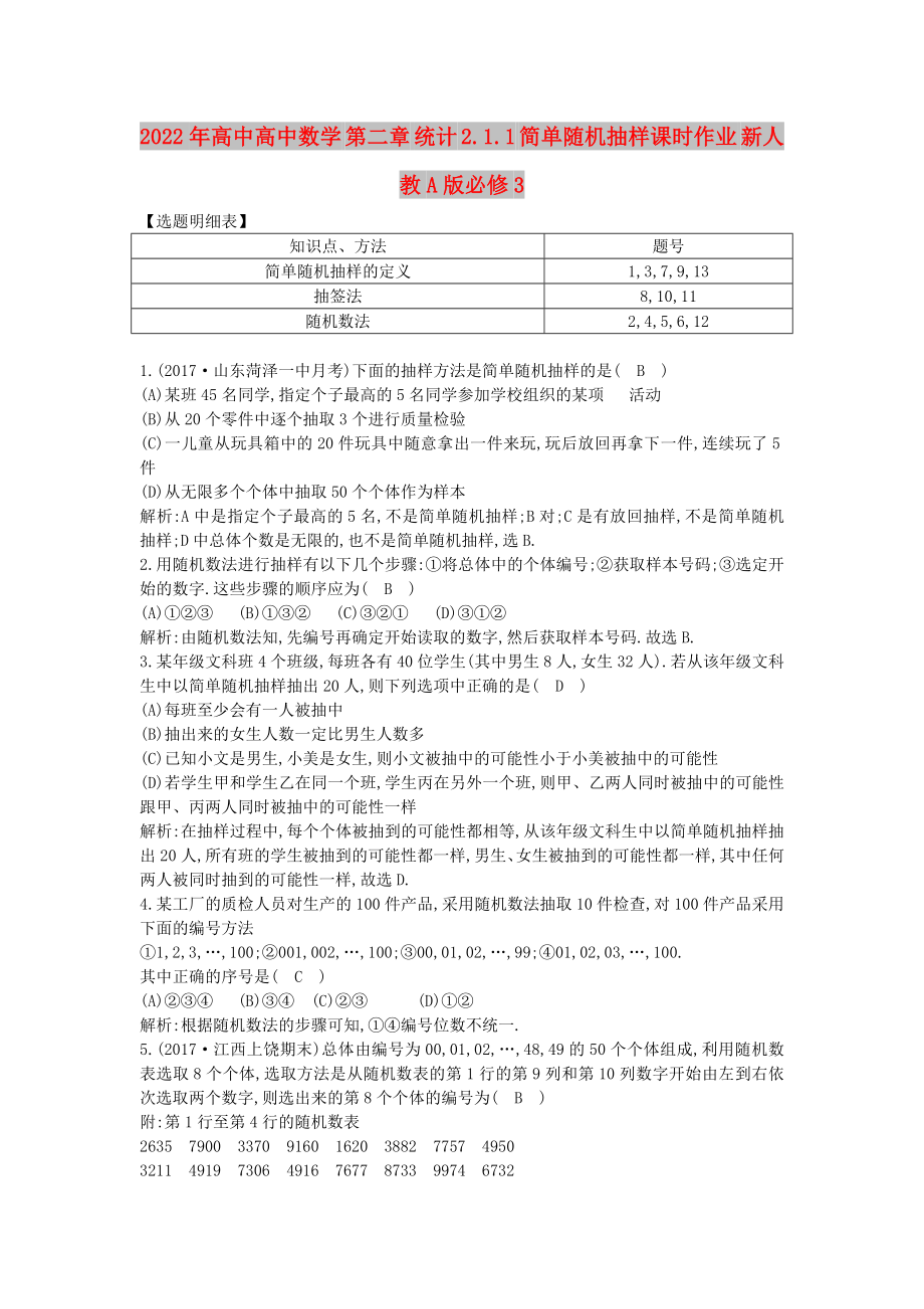 2022年高中高中數(shù)學(xué) 第二章 統(tǒng)計 2.1.1 簡單隨機抽樣課時作業(yè) 新人教A版必修3_第1頁