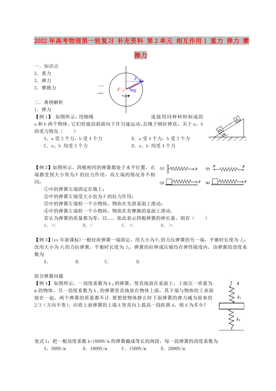 2022年高考物理第一輪復(fù)習(xí) 補充資料 第2單元 相互作用1 重力 彈力 摩擦力_第1頁