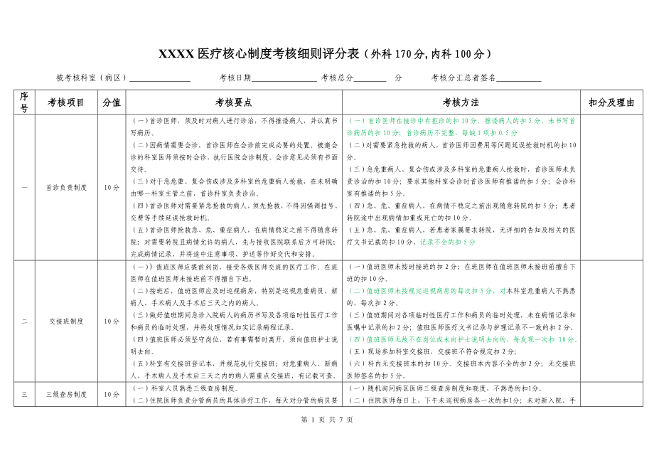 醫(yī)療核心制度考核細則評分表.doc_第1頁