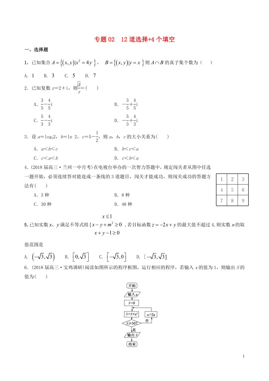 備戰(zhàn)2018版高考數(shù)學(xué)考試萬能工具包 第四篇 考前必做小題提前進(jìn)入考試狀態(tài) 專題4.2 12道選擇+4個(gè)填空_第1頁