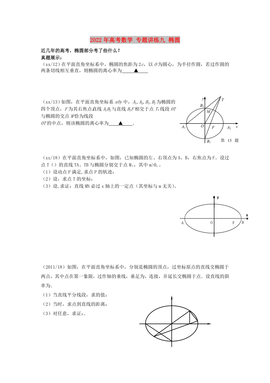 2022年高考數(shù)學 專題講練九 橢圓_第1頁