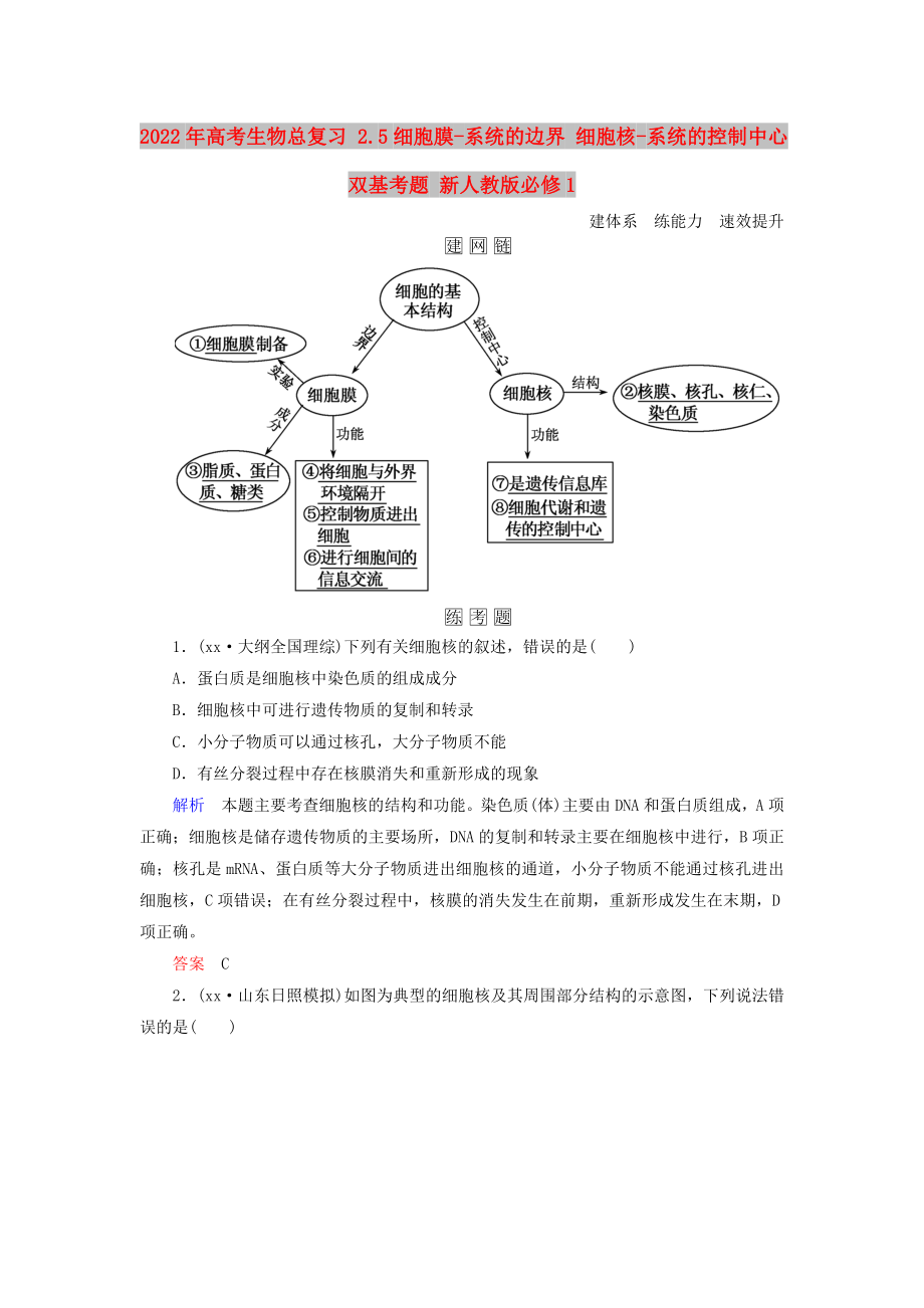 2022年高考生物總復(fù)習(xí) 2.5細(xì)胞膜-系統(tǒng)的邊界 細(xì)胞核-系統(tǒng)的控制中心雙基考題 新人教版必修1_第1頁(yè)