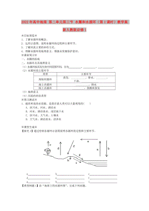 2022年高中地理 第二單元第三節(jié) 水圈和水循環(huán)（第1課時(shí)）教學(xué)案 新人教版必修1