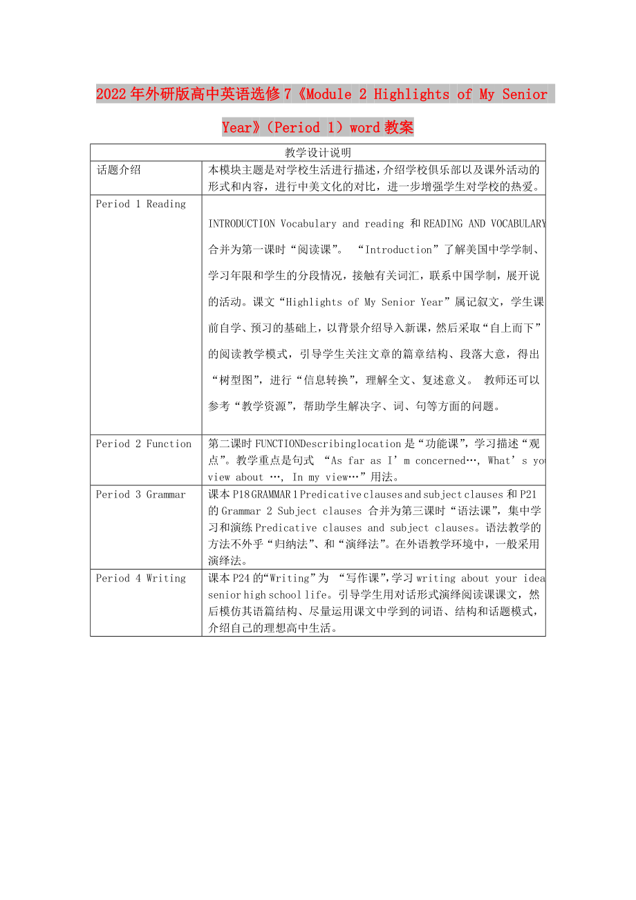 2022年外研版高中英語(yǔ)選修7《Module 2 Highlights of My Senior Year》（Period 1）word教案_第1頁(yè)