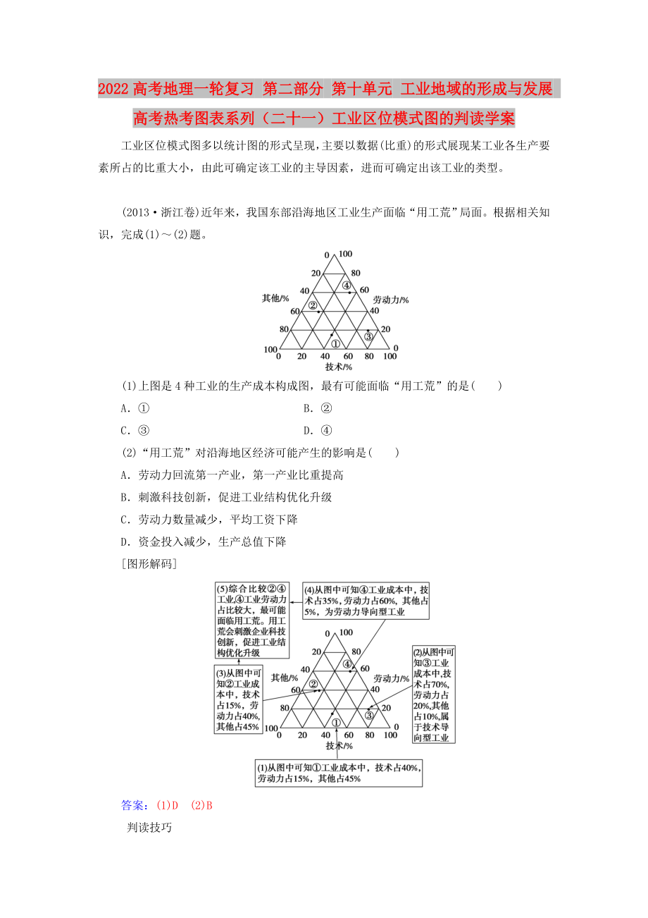 2022高考地理一轮复习 第二部分 第十单元 工业地域的形成与发展 高考热考图表系列（二十一）工业区位模式图的判读学案_第1页