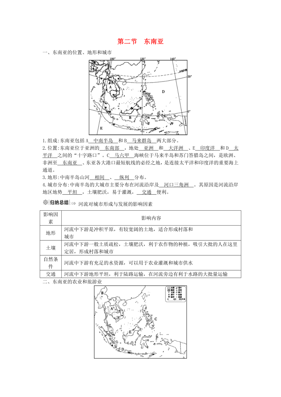 七年級(jí)地理下冊(cè) 第七章 我們鄰近的地區(qū)和國(guó)家 7.2 東南亞必備知識(shí)點(diǎn) （新版）新人教版_第1頁(yè)