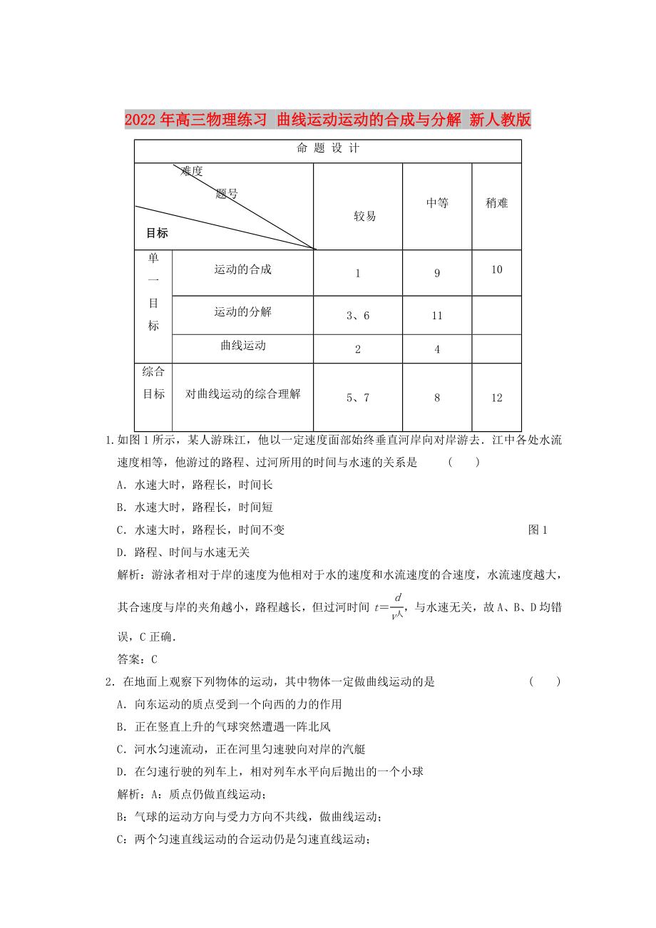 2022年高三物理練習(xí) 曲線運(yùn)動運(yùn)動的合成與分解 新人教版_第1頁