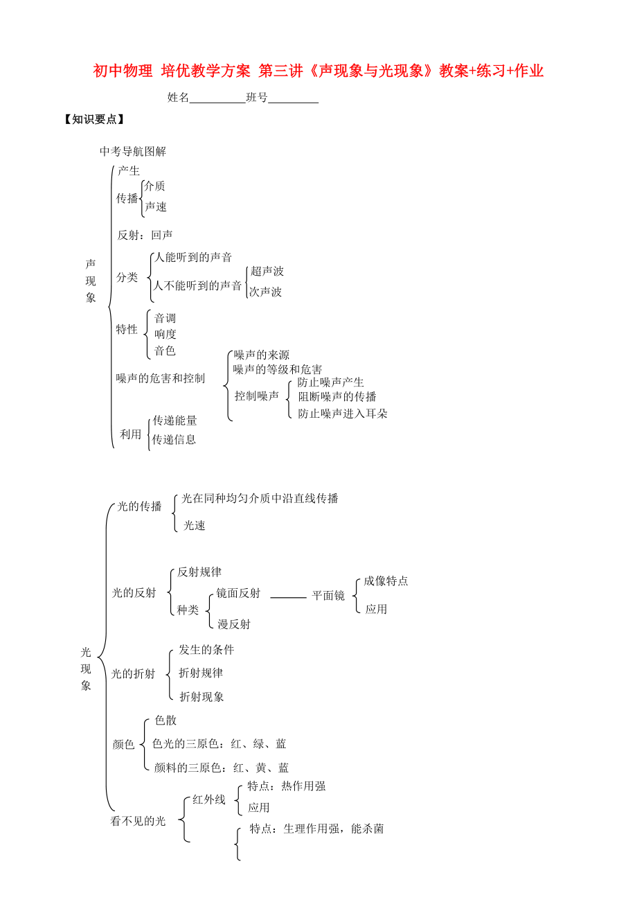 初中物理 培优教学方案 第三讲《声现象与光现象》教案+练习+作业_第1页