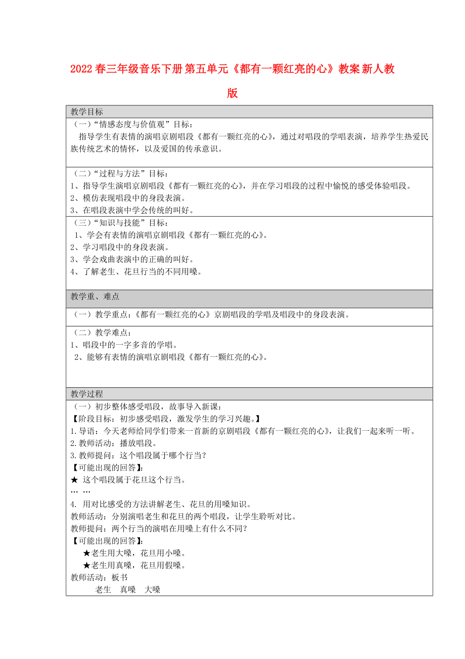 2022春三年級音樂下冊 第五單元《都有一顆紅亮的心》教案 新人教版_第1頁