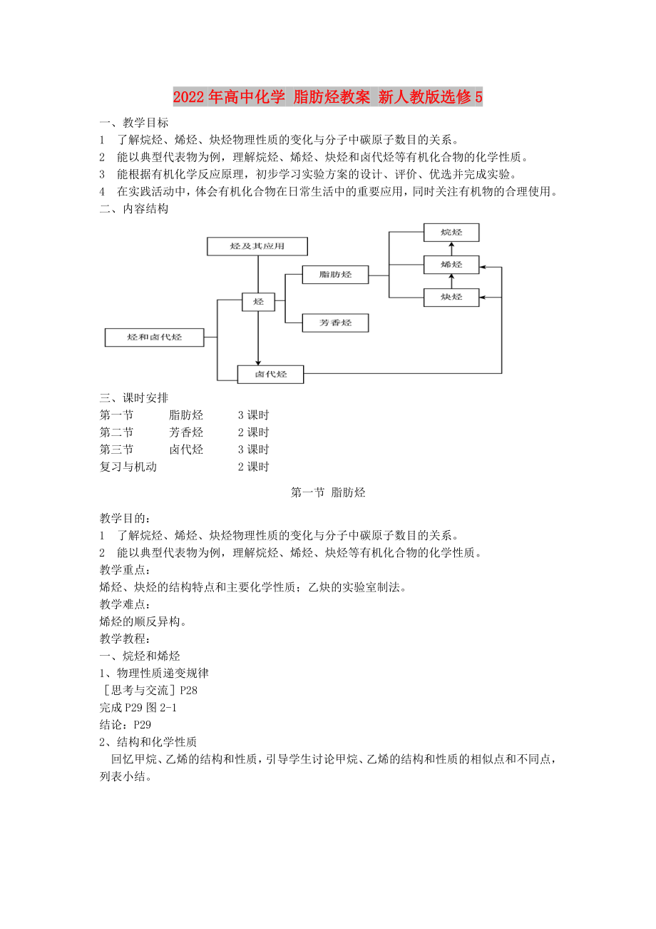 2022年高中化學(xué) 脂肪烴教案 新人教版選修5_第1頁