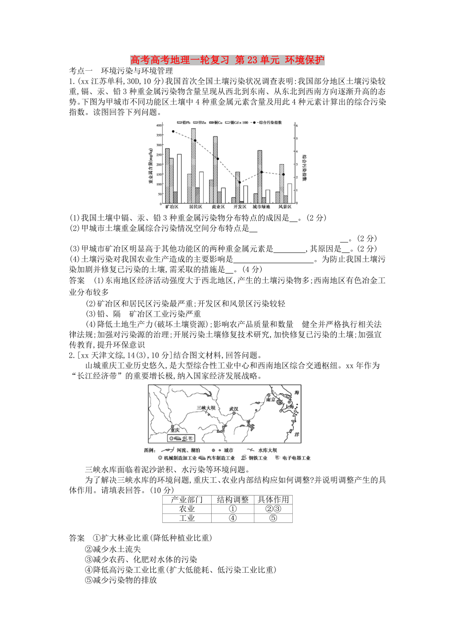 高考高考地理一輪復(fù)習(xí) 第23單元 環(huán)境保護(hù)_第1頁