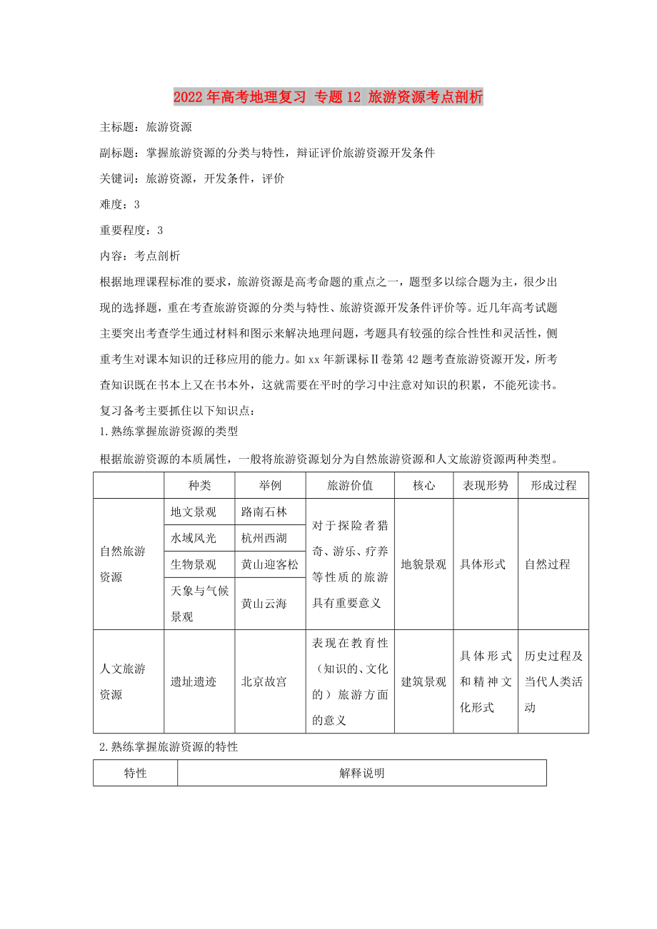 2022年高考地理復(fù)習(xí) 專題12 旅游資源考點剖析_第1頁