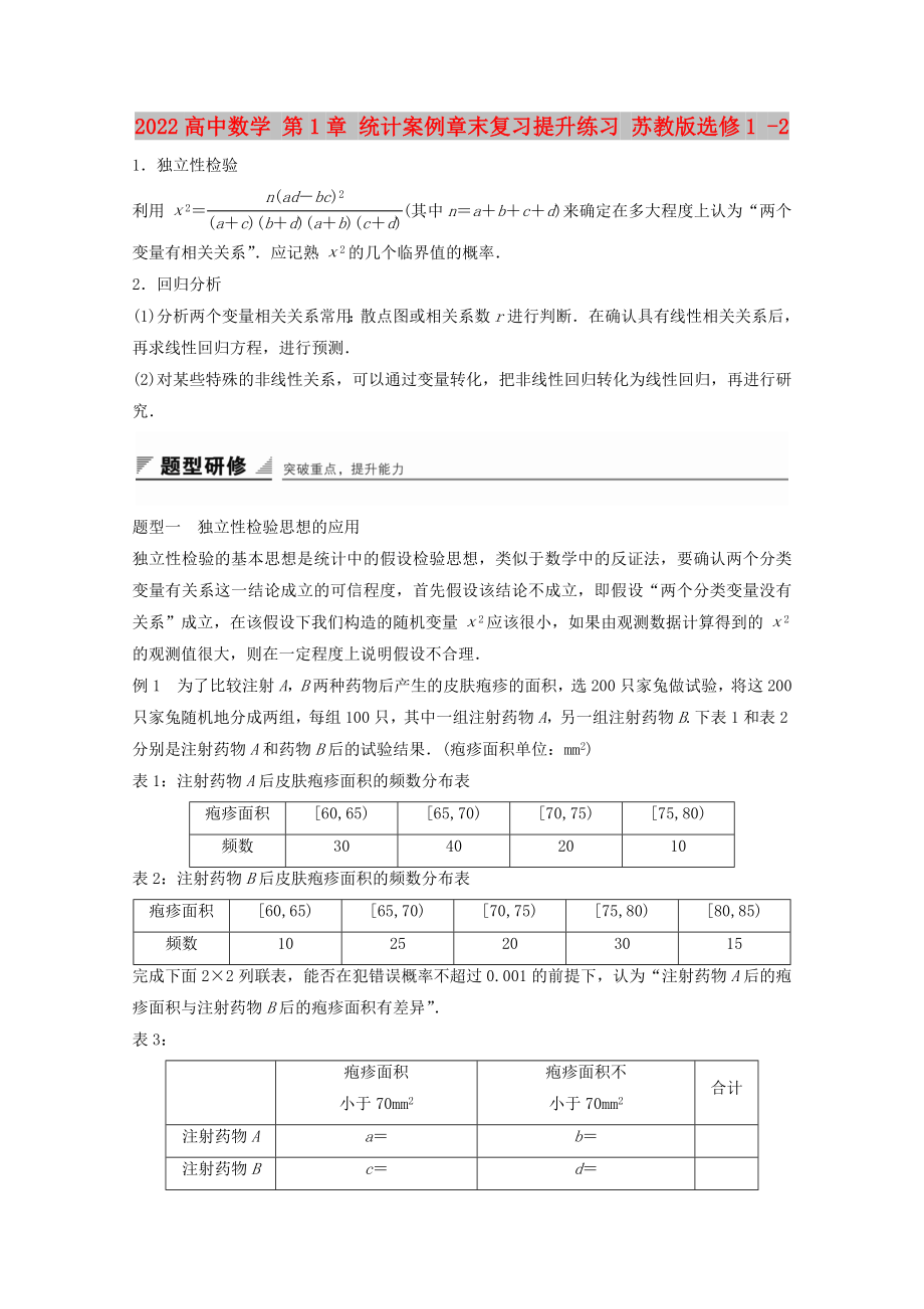 2022高中數(shù)學(xué) 第1章 統(tǒng)計案例章末復(fù)習(xí)提升練習(xí) 蘇教版選修1 -2_第1頁