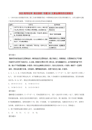 2022高考化學(xué) 難點(diǎn)剖析 專題28 元素金屬性的比較練習(xí)