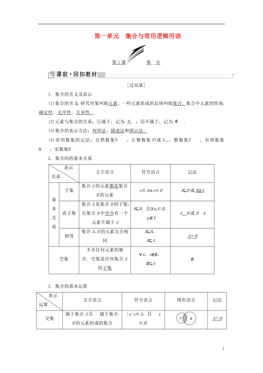 （全國通用版）2019版高考數(shù)學(xué)一輪復(fù)習(xí) 第一單元 集合與常用邏輯用語學(xué)案 理_第1頁