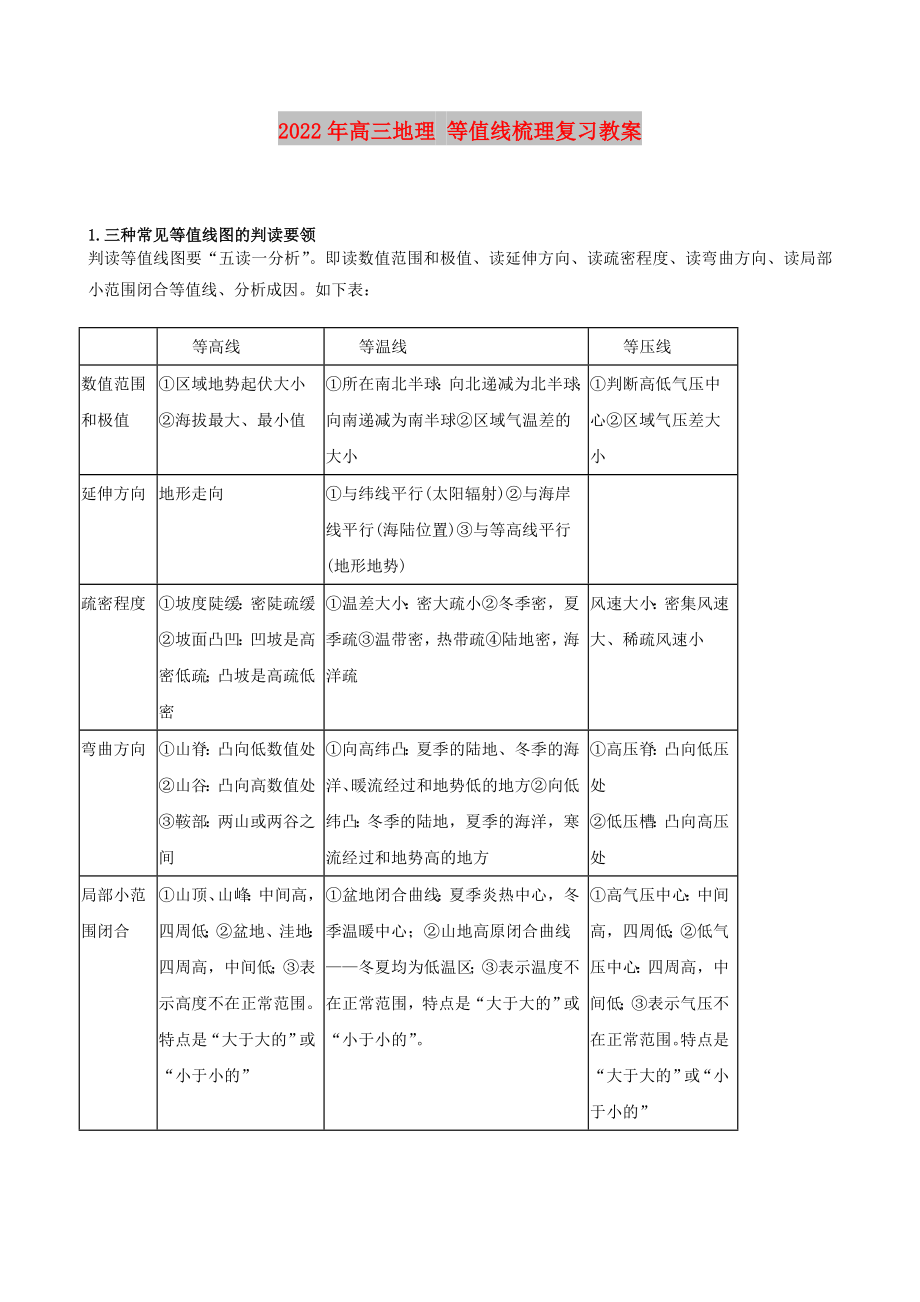 2022年高三地理 等值線梳理復(fù)習(xí)教案_第1頁(yè)