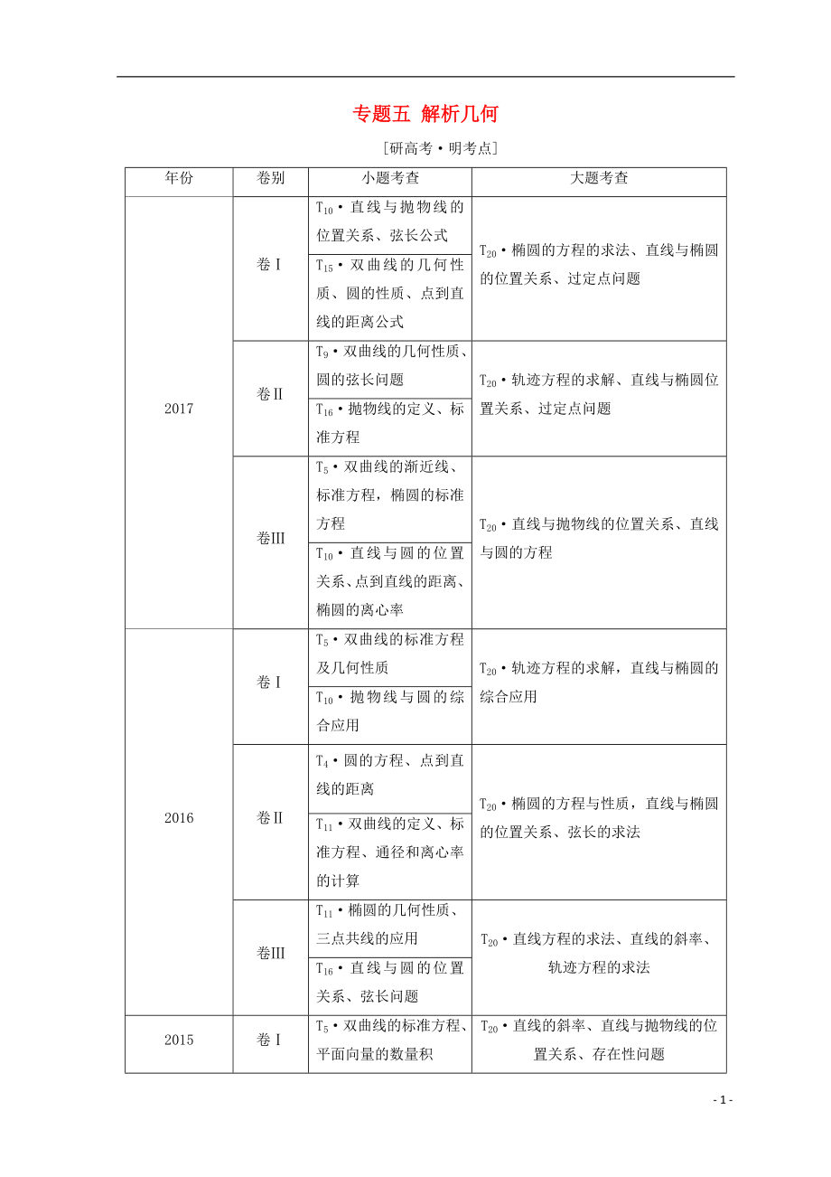 （通用版）2018年高考數(shù)學(xué)二輪復(fù)習(xí) 第一部分 專題五 解析幾何教學(xué)案 理_第1頁