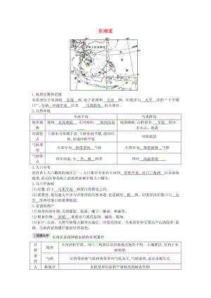 七年級(jí)地理下冊(cè) 第七章 了解地區(qū) 7.1 東南亞知識(shí)點(diǎn)素材 （新版）湘教版（通用）