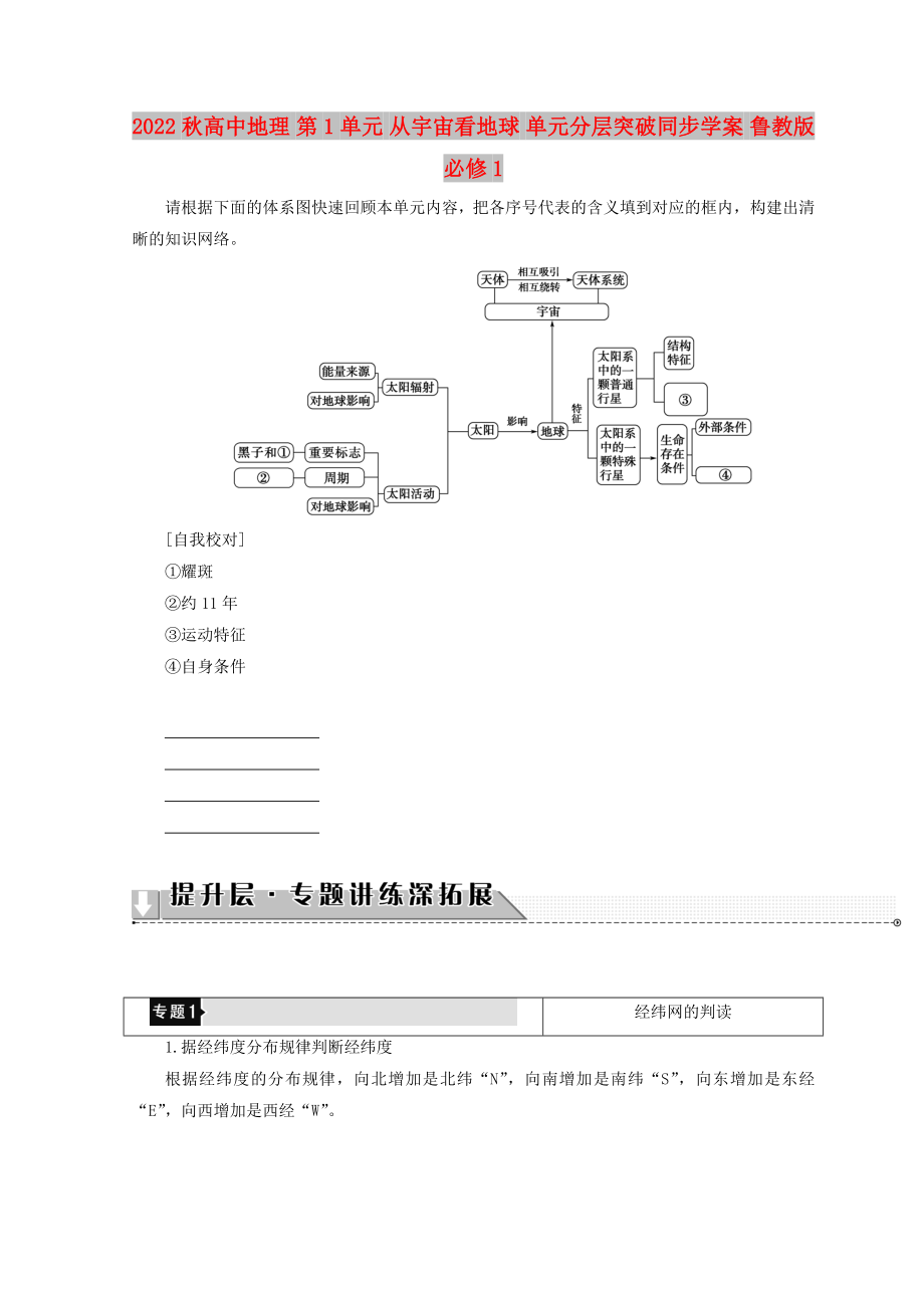 2022秋高中地理 第1單元 從宇宙看地球 單元分層突破同步學(xué)案 魯教版必修1_第1頁