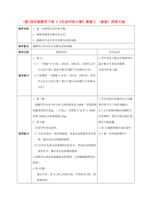 (春)四年級(jí)數(shù)學(xué)下冊(cè) 5《生活中的小數(shù)》教案2 （新版）西師大版