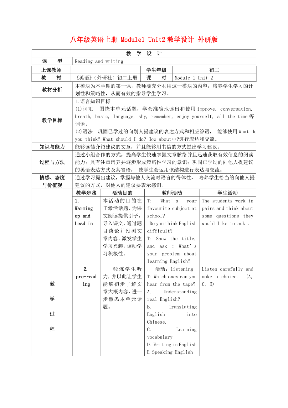 八年級(jí)英語(yǔ)上冊(cè) Module1 Unit2教學(xué)設(shè)計(jì) 外研版_第1頁(yè)