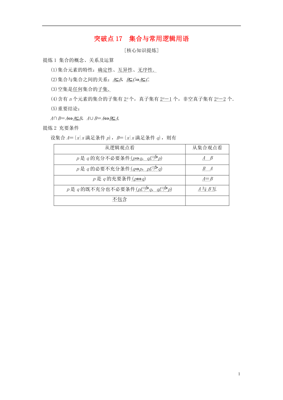 （浙江專版）2018年高考數(shù)學 第2部分 必考補充專題 突破點17 集合與常用邏輯用語教學案_第1頁