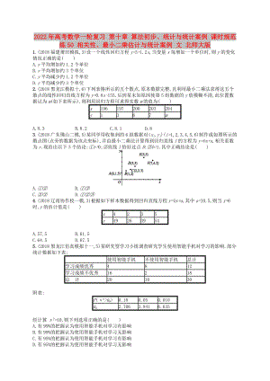 2022年高考數(shù)學(xué)一輪復(fù)習(xí) 第十章 算法初步、統(tǒng)計與統(tǒng)計案例 課時規(guī)范練50 相關(guān)性、最小二乘估計與統(tǒng)計案例 文 北師大版