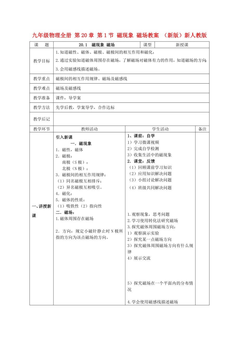 九年級物理全冊 第20章 第1節(jié) 磁現(xiàn)象 磁場教案 （新版）新人教版_第1頁