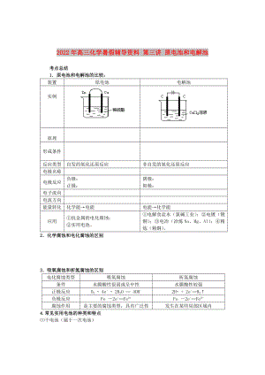 2022年高三化學(xué)暑假輔導(dǎo)資料 第三講 原電池和電解池