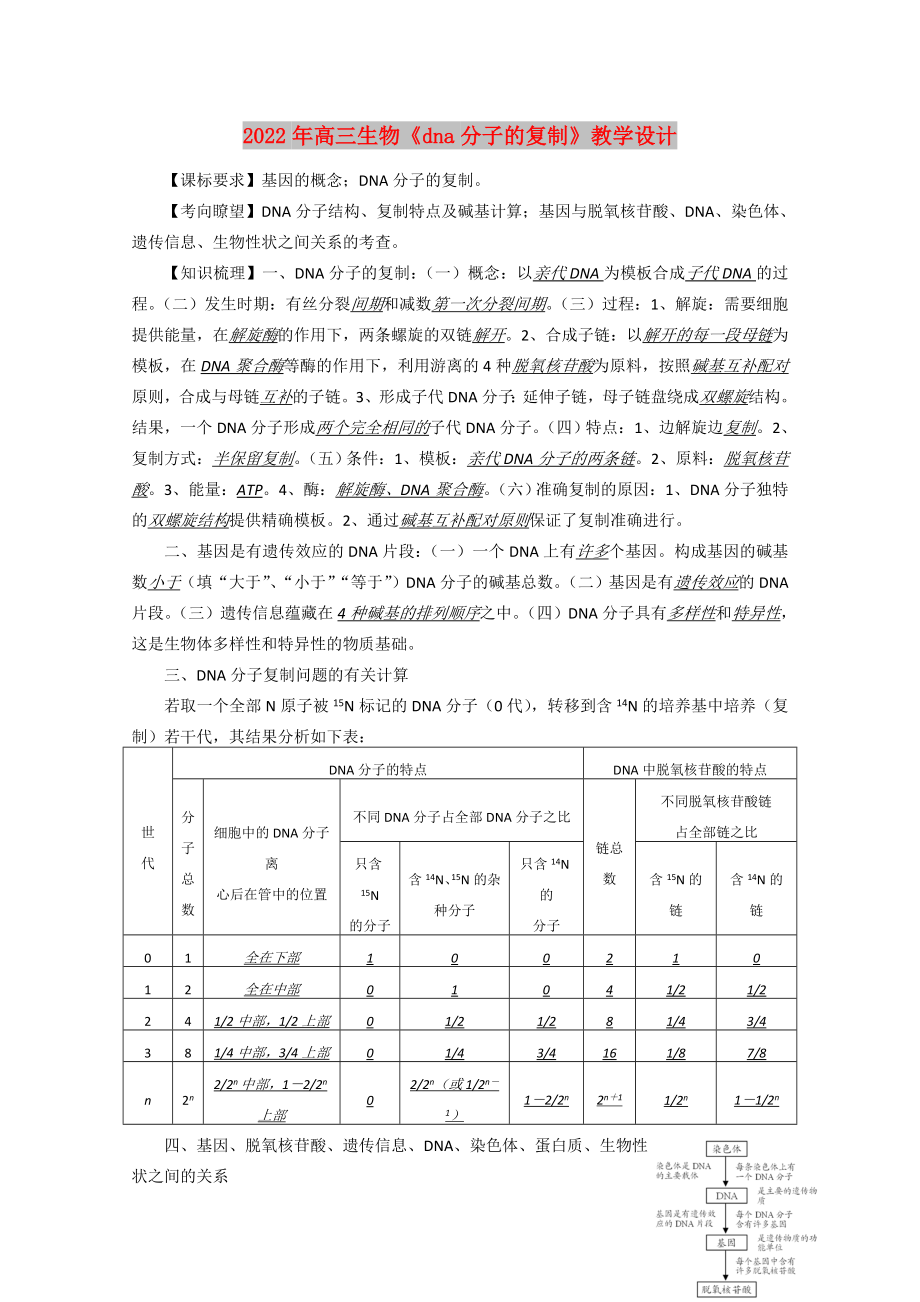 2022年高三生物《dna分子的復(fù)制》教學(xué)設(shè)計_第1頁