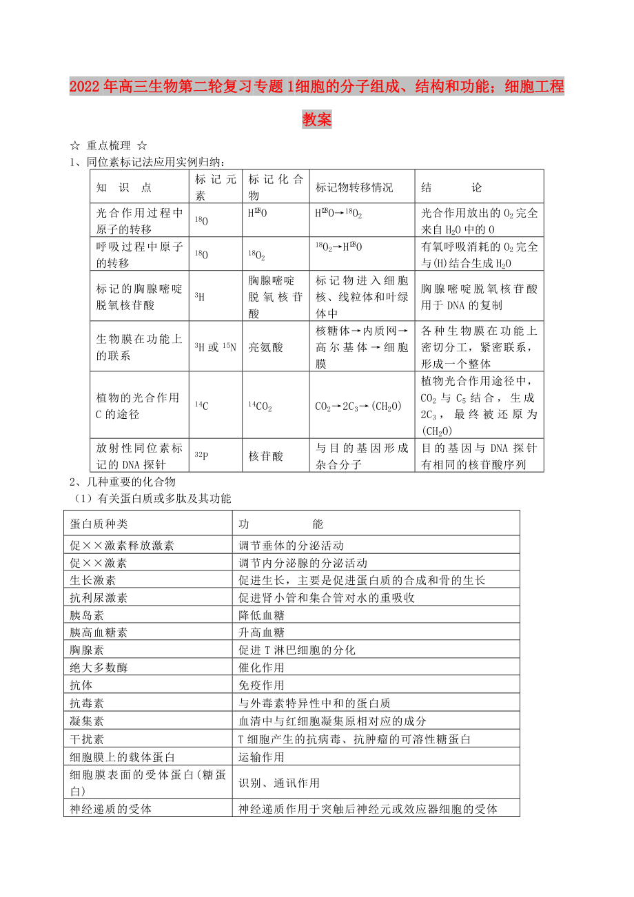 2022年高三生物第二輪復習 專題1 細胞的分子組成、結構和功能；細胞工程教案_第1頁