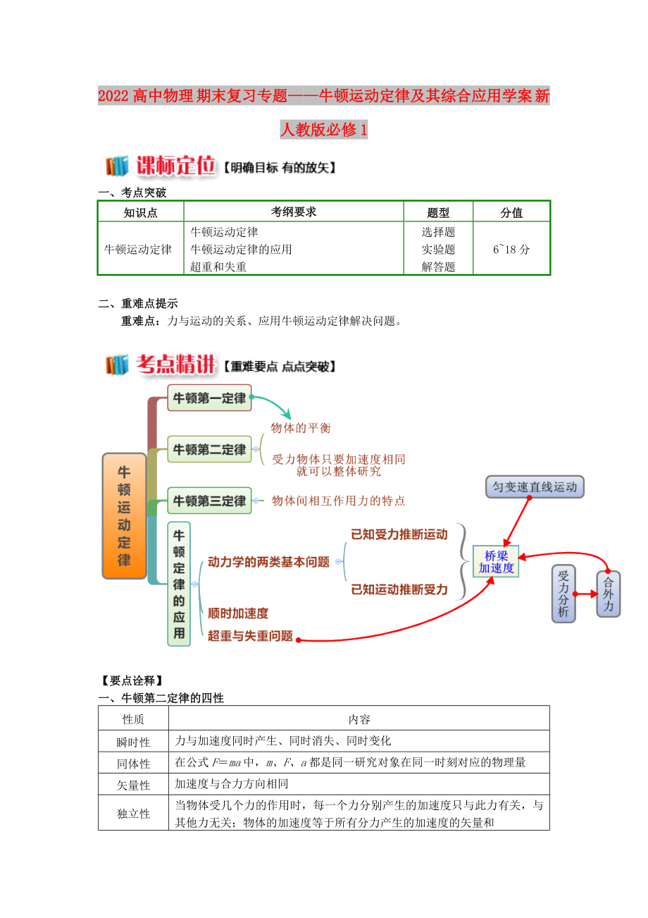 2022高中物理 期末復(fù)習(xí)專題——牛頓運(yùn)動(dòng)定律及其綜合應(yīng)用學(xué)案 新人教版必修1_第1頁(yè)