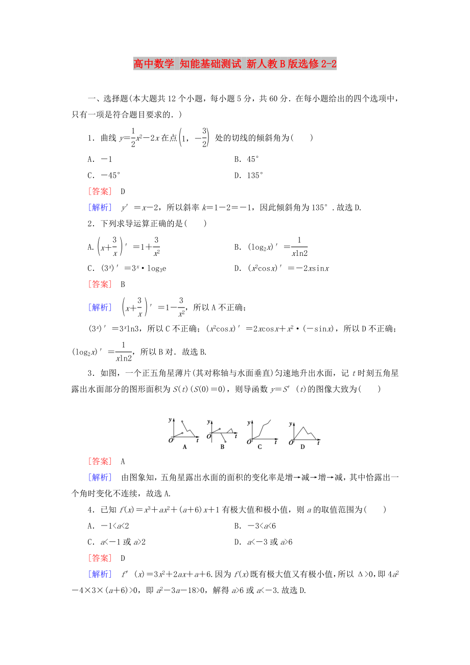 高中數(shù)學(xué) 知能基礎(chǔ)測(cè)試 新人教B版選修2-2_第1頁(yè)