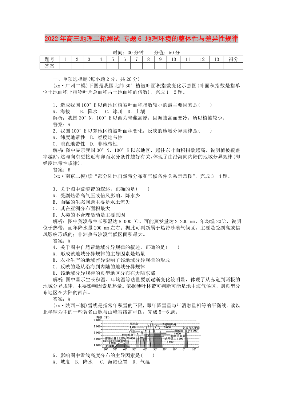 2022年高三地理二輪測試 專題6 地理環(huán)境的整體性與差異性規(guī)律_第1頁