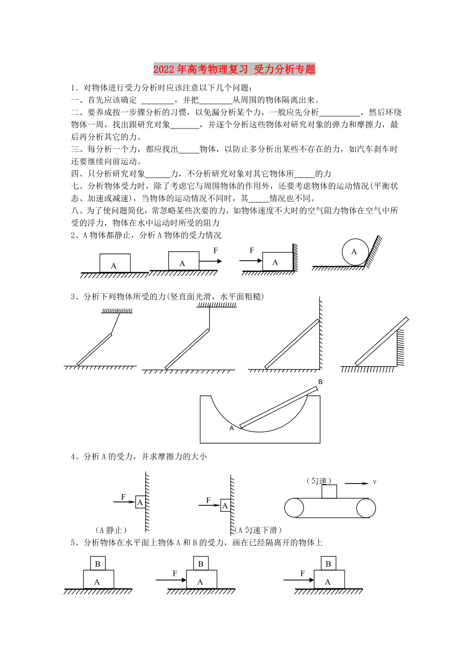 2022年高考物理復(fù)習(xí) 受力分析專題_第1頁(yè)