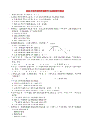 2022年高考物理專(zhuān)題復(fù)習(xí) 機(jī)械能復(fù)習(xí)測(cè)試