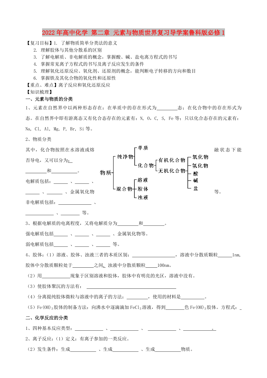 2022年高中化學(xué) 第二章 元素與物質(zhì)世界復(fù)習(xí)導(dǎo)學(xué)案魯科版必修1_第1頁