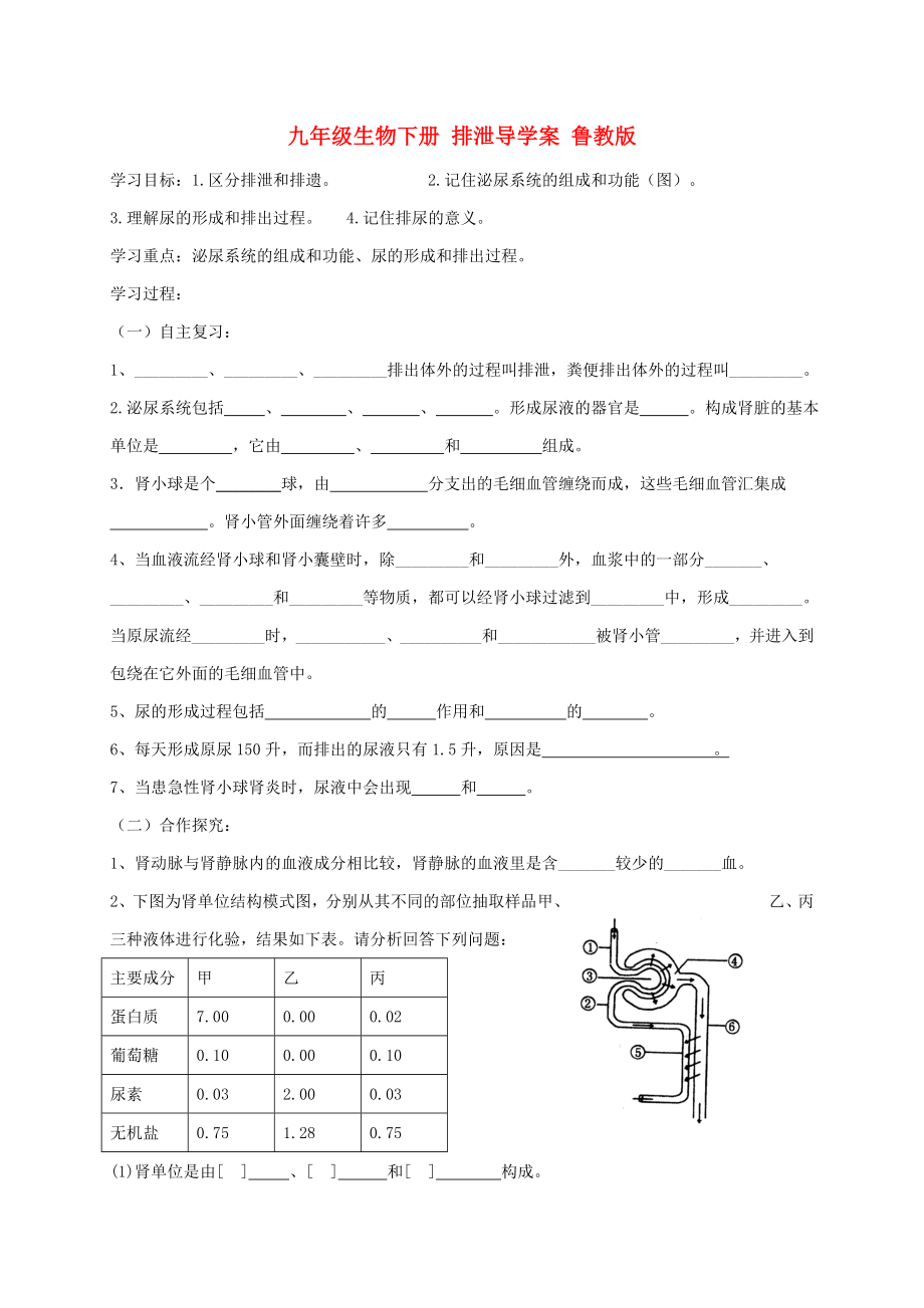 九年級生物下冊 排泄導(dǎo)學案 魯教版_第1頁