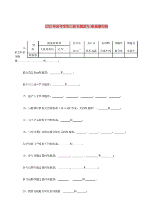 2022年高考生物二輪專題復(fù)習(xí) 細(xì)胞器歸納