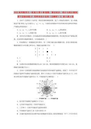 2022高考數(shù)學(xué)大一輪復(fù)習(xí) 第十章 復(fù)數(shù)、算法初步、統(tǒng)計(jì)與統(tǒng)計(jì)案例 課下層級(jí)訓(xùn)練57 用樣本估計(jì)總體（含解析）文 新人教A版