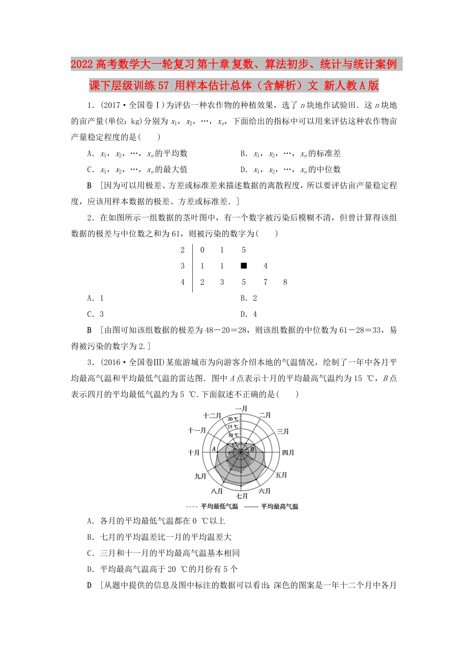 2022高考数学大一轮复习 第十章 复数、算法初步、统计与统计案例 课下层级训练57 用样本估计总体（含解析）文 新人教A版_第1页