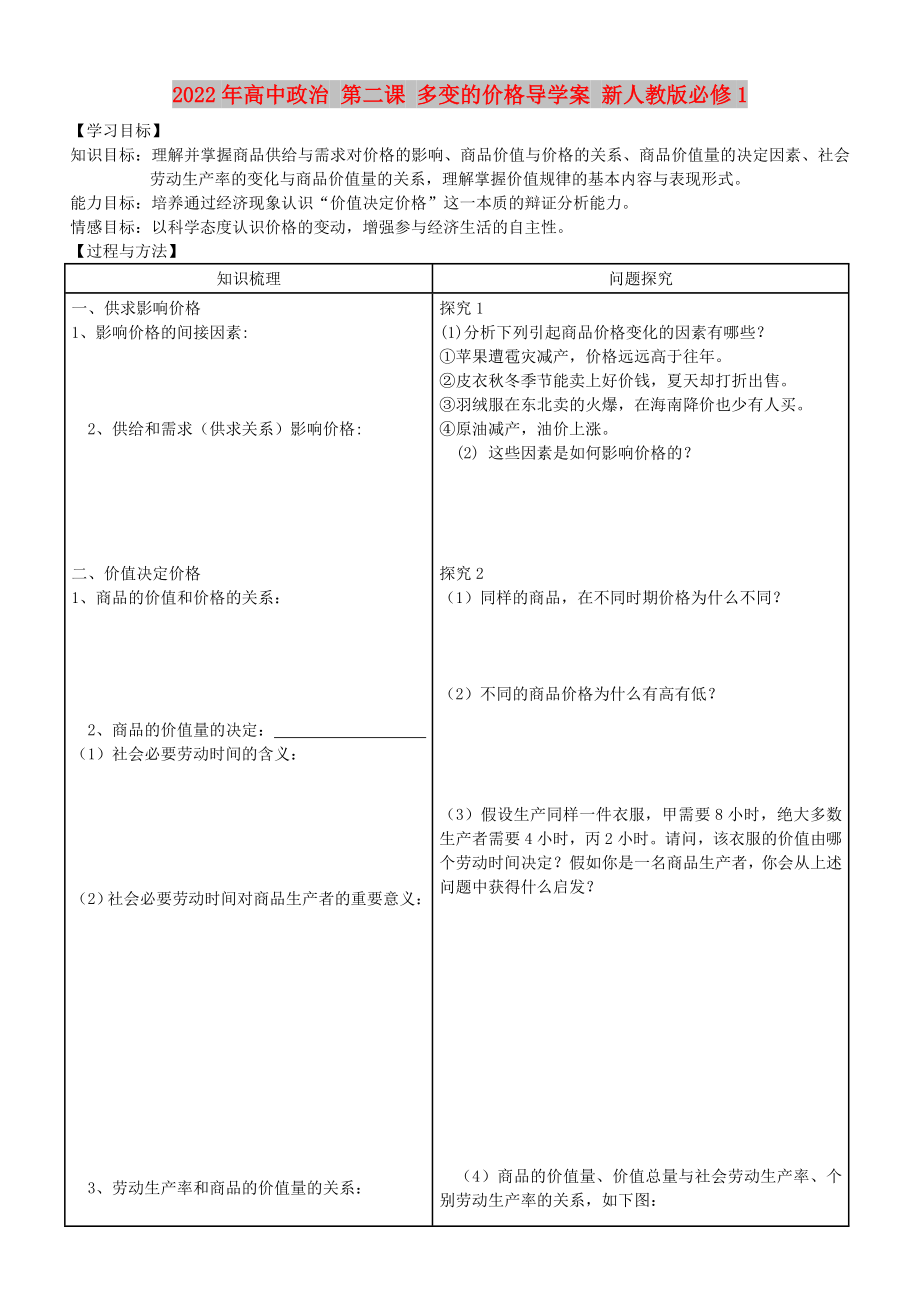 2022年高中政治 第二課 多變的價(jià)格導(dǎo)學(xué)案 新人教版必修1_第1頁