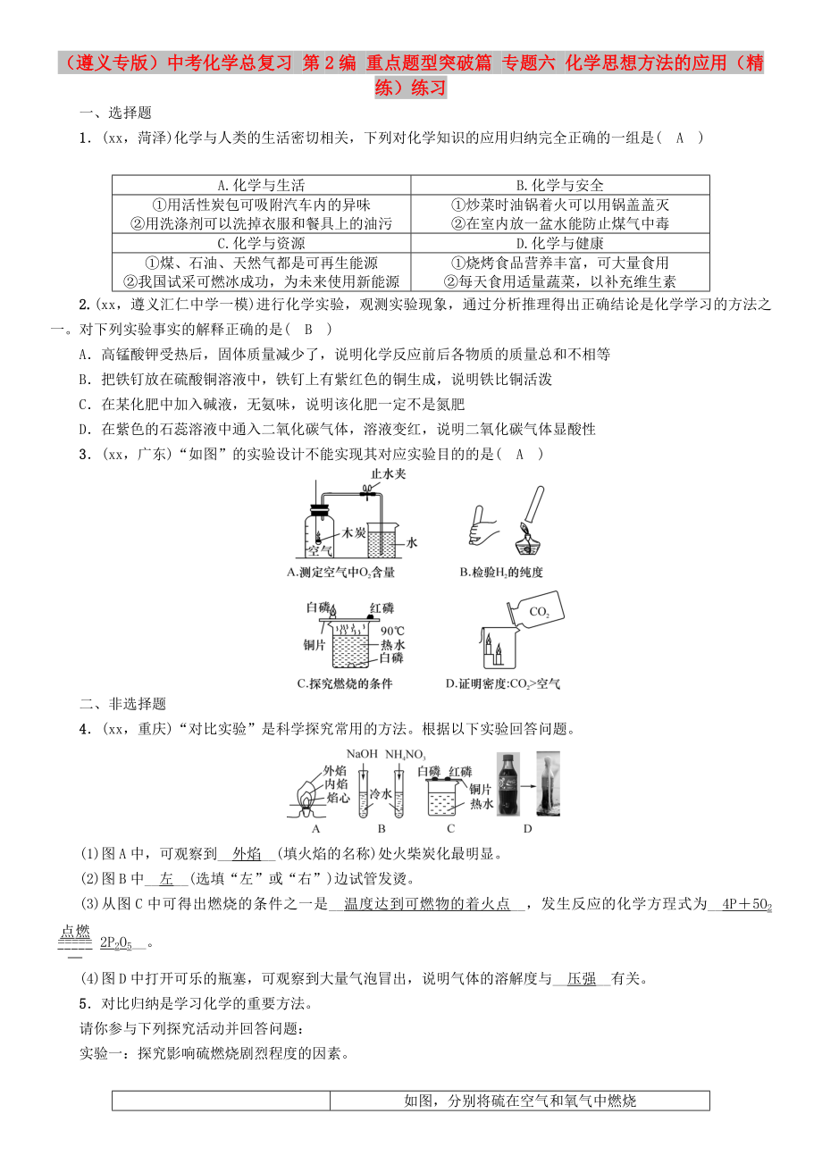 （遵義專(zhuān)版）中考化學(xué)總復(fù)習(xí) 第2編 重點(diǎn)題型突破篇 專(zhuān)題六 化學(xué)思想方法的應(yīng)用（精練）練習(xí)_第1頁(yè)