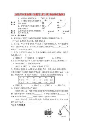 2022年中考物理一輪復(fù)習(xí) 第2章 物態(tài)變化教案2