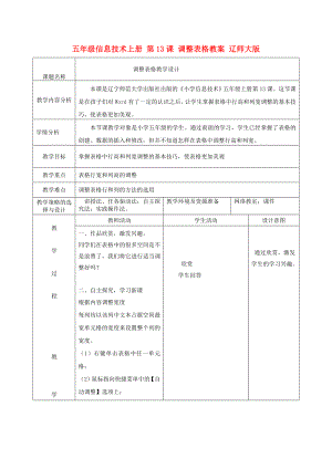 五年級信息技術(shù)上冊 第13課 調(diào)整表格教案 遼師大版